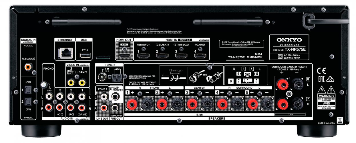 Onkyo TX-NR575E (Black) задняя панель